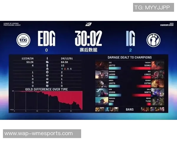 深入解析JDG战队电竞比分数据揭示其战术表现与胜负关键因素