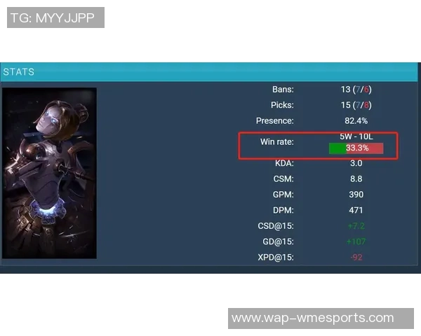 电竞实时数据分析DOTA2战术FPX防守体系的深度剖析与应用探讨
