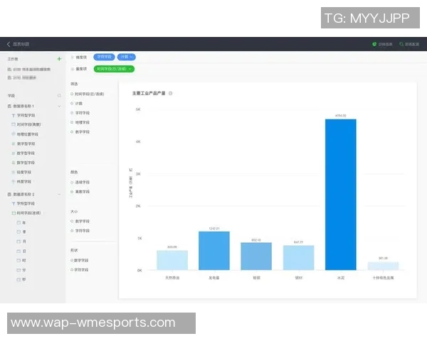 深入分析BLG在CSGO赛事中的运营策略与成功因素实时数据