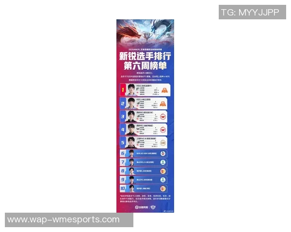 2026电竞新闻最新王者荣耀团队协作榜单揭晓RNG战队表现卓越引领潮流